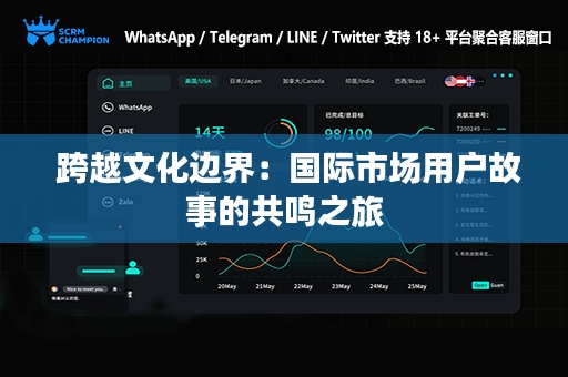  跨越文化边界：国际市场用户故事的共鸣之旅