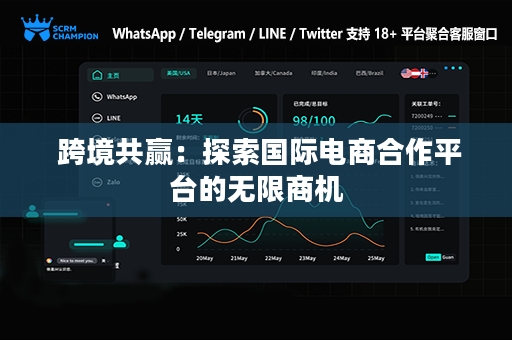  跨境共赢：探索国际电商合作平台的无限商机