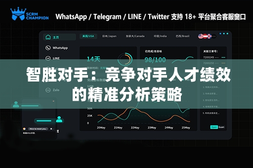  智胜对手：竞争对手人才绩效的精准分析策略