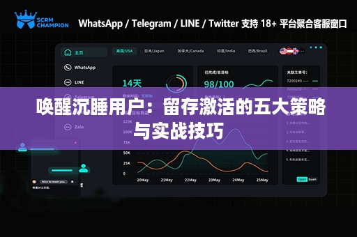  唤醒沉睡用户：留存激活的五大策略与实战技巧