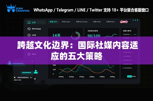  跨越文化边界：国际社媒内容适应的五大策略