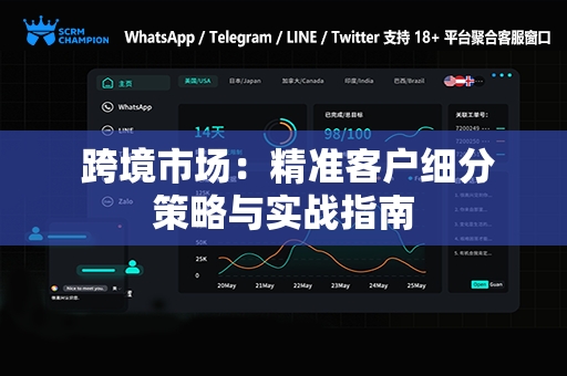  跨境市场：精准客户细分策略与实战指南