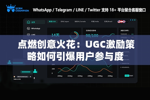  点燃创意火花：UGC激励策略如何引爆用户参与度