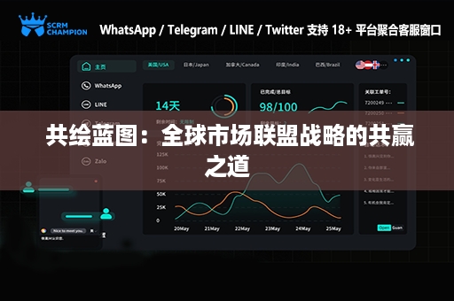 共绘蓝图：全球市场联盟战略的共赢之道
