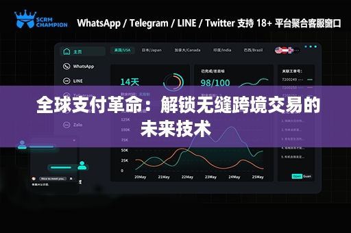  全球支付革命：解锁无缝跨境交易的未来技术