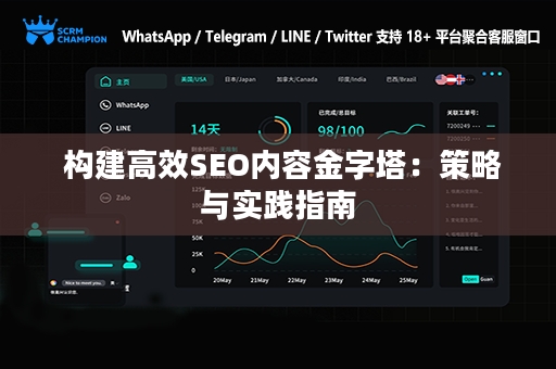  构建高效SEO内容金字塔：策略与实践指南