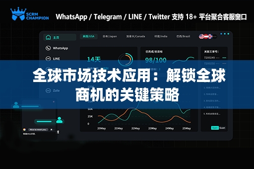 全球市场技术应用：解锁全球商机的关键策略