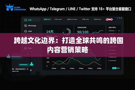  跨越文化边界：打造全球共鸣的跨国内容营销策略