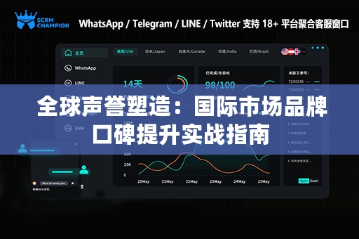  全球声誉塑造：国际市场品牌口碑提升实战指南