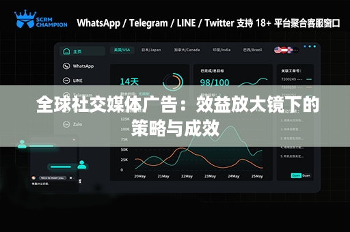  全球社交媒体广告：效益放大镜下的策略与成效