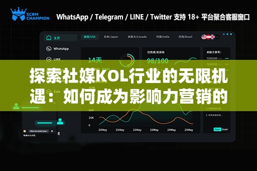 探索社媒KOL行业的无限机遇：如何成为影响力营销的新星