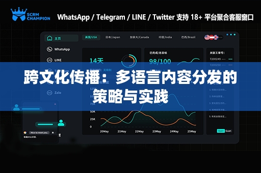 跨文化传播：多语言内容分发的策略与实践