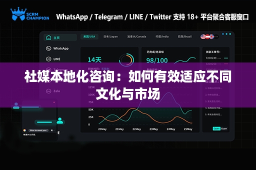 社媒本地化咨询：如何有效适应不同文化与市场