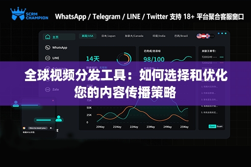 全球视频分发工具：如何选择和优化您的内容传播策略