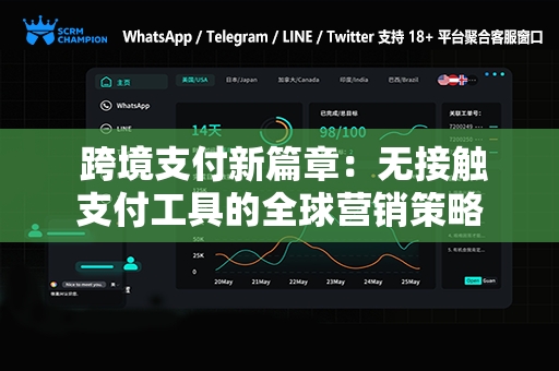  跨境支付新篇章：无接触支付工具的全球营销策略