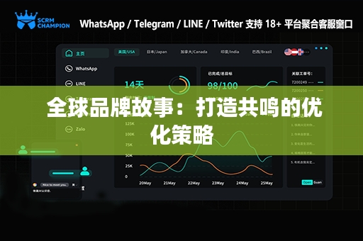  全球品牌故事：打造共鸣的优化策略