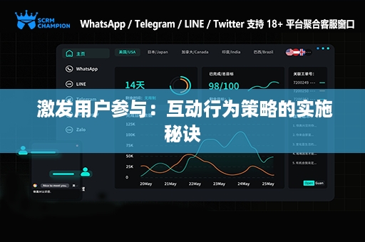  激发用户参与：互动行为策略的实施秘诀