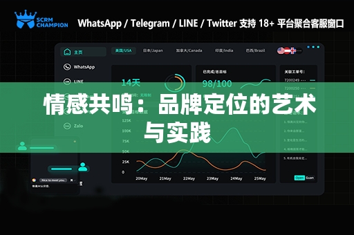  情感共鸣：品牌定位的艺术与实践