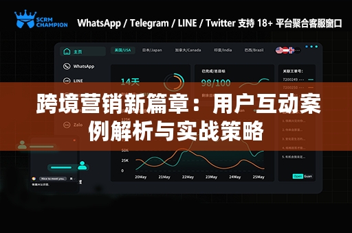  跨境营销新篇章：用户互动案例解析与实战策略