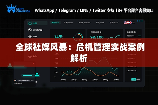  全球社媒风暴：危机管理实战案例解析