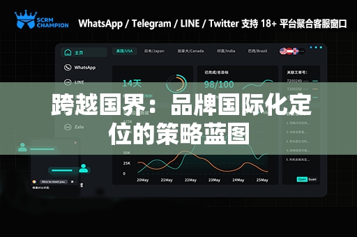  跨越国界：品牌国际化定位的策略蓝图