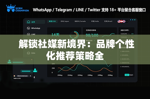  解锁社媒新境界：品牌个性化推荐策略全