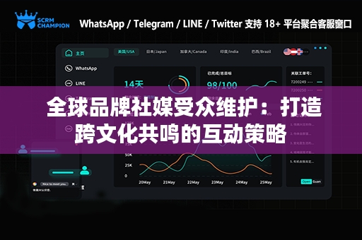  全球品牌社媒受众维护：打造跨文化共鸣的互动策略