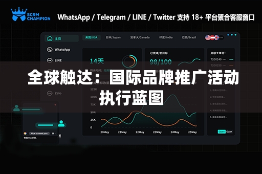  全球触达：国际品牌推广活动执行蓝图
