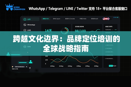  跨越文化边界：品牌定位培训的全球战略指南