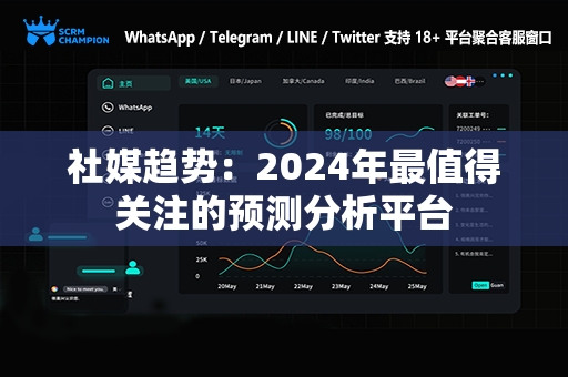 社媒趋势：2024年最值得关注的预测分析平台