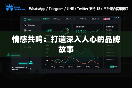 情感共鸣：打造深入人心的品牌故事