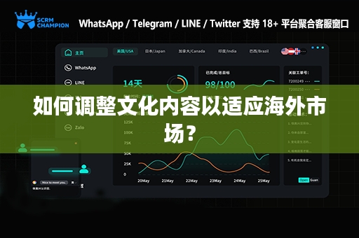 如何调整文化内容以适应海外市场？