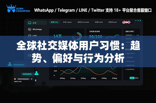 全球社交媒体用户习惯：趋势、偏好与行为分析