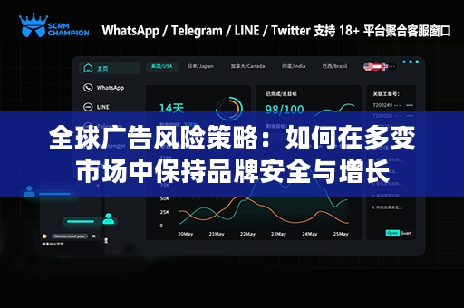 全球广告风险策略：如何在多变市场中保持品牌安全与增长