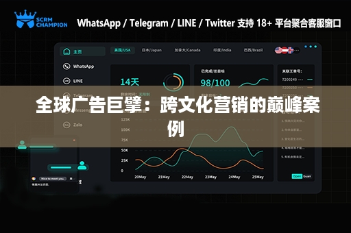  全球广告巨擘：跨文化营销的巅峰案例