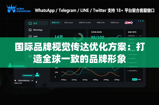 国际品牌视觉传达优化方案：打造全球一致的品牌形象