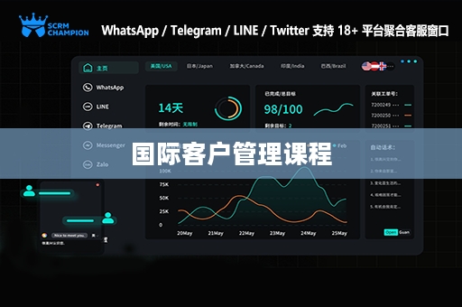 国际客户管理课程