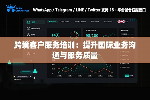 跨境客户服务培训：提升国际业务沟通与服务质量