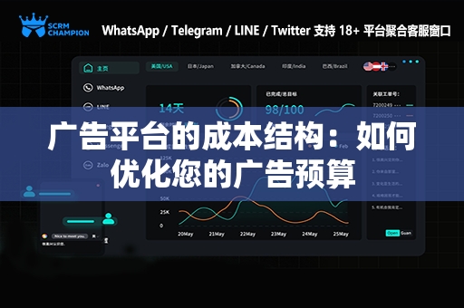 广告平台的成本结构：如何优化您的广告预算