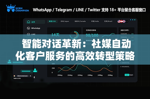  智能对话革新：社媒自动化客户服务的高效转型策略
