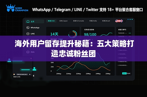  海外用户留存提升秘籍：五大策略打造忠诚粉丝团
