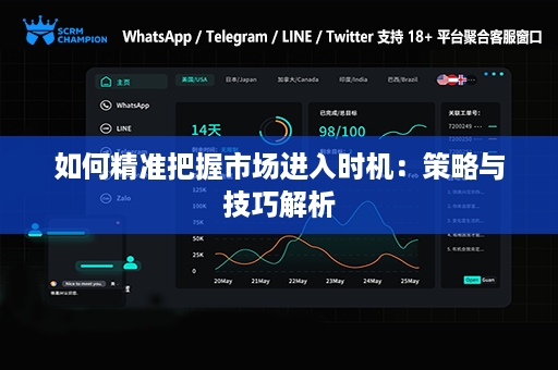 如何精准把握市场进入时机：策略与技巧解析