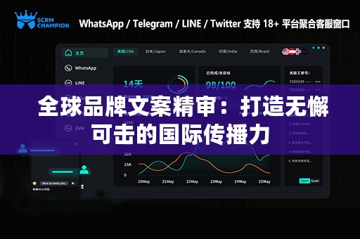  全球品牌文案精审：打造无懈可击的国际传播力