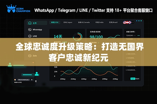  全球忠诚度升级策略：打造无国界客户忠诚新纪元
