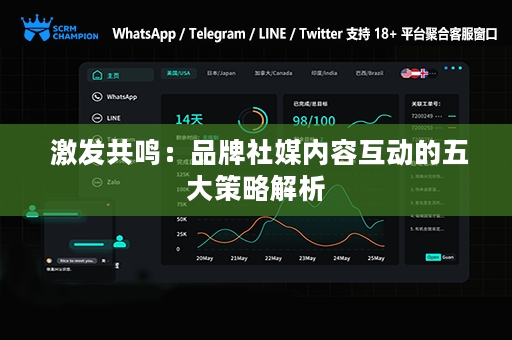  激发共鸣：品牌社媒内容互动的五大策略解析