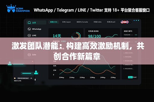  激发团队潜能：构建高效激励机制，共创合作新篇章