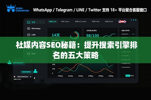 社媒内容SEO秘籍：提升搜索引擎排名的五大策略