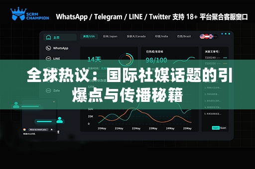  全球热议：国际社媒话题的引爆点与传播秘籍