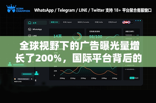  全球视野下的广告曝光量增长了200%，国际平台背后的策略