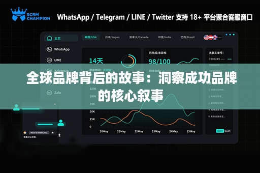  全球品牌背后的故事：洞察成功品牌的核心叙事